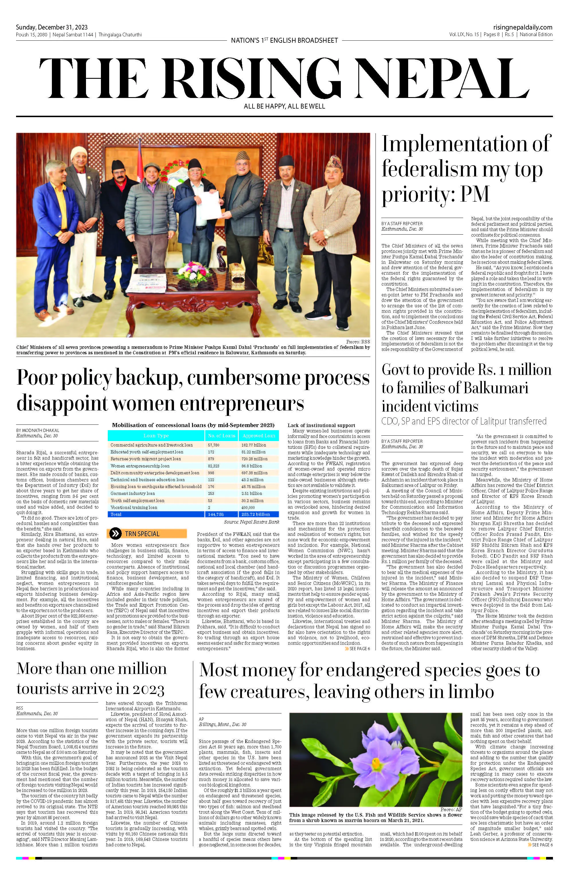 Poor policy backup, cumbersome process disappoint women entrepreneurs
